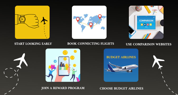 Tips and Tricks to Book Cheap Australia To India Flights